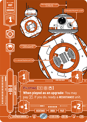 ⟡ BB-8, Happy Beeps