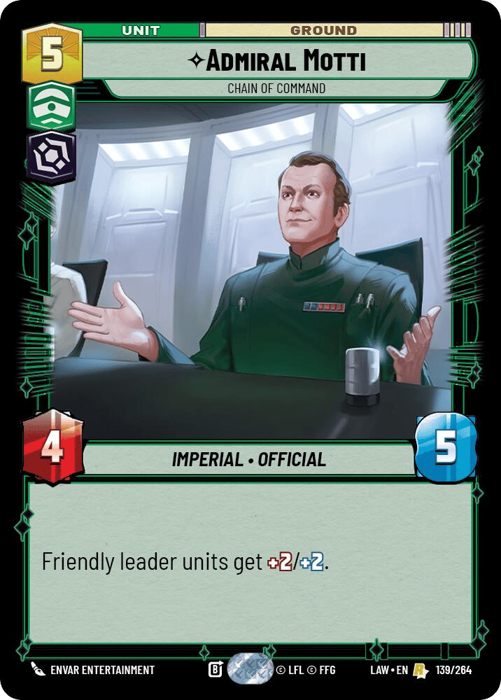 ⟡ Admiral Motti, Chain of Command