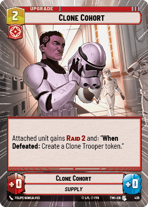 Clone Cohort