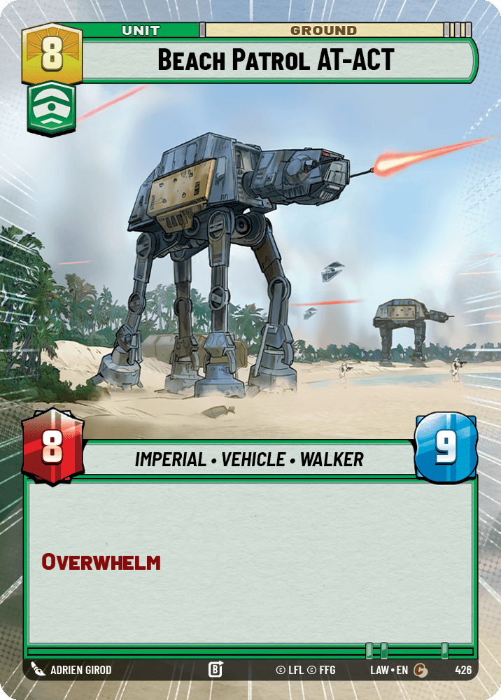 Beach Patrol AT-ACT