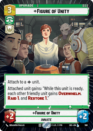 ⟡ Figure of Unity